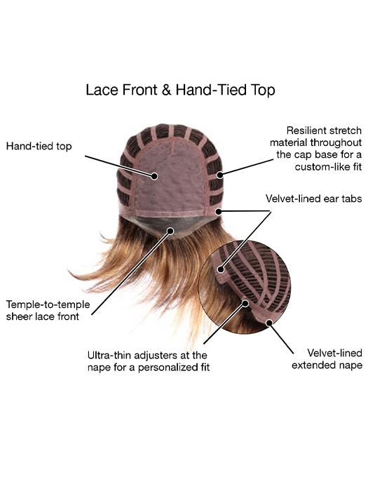 Cap Construction | Lace Front | Hand-Tied Monofilament Top