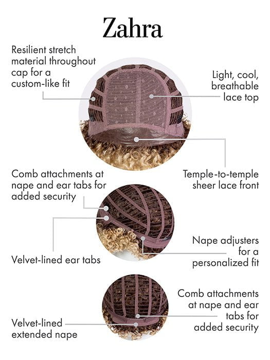 Cap Construction | Lace Front | Lace Top | Wefted