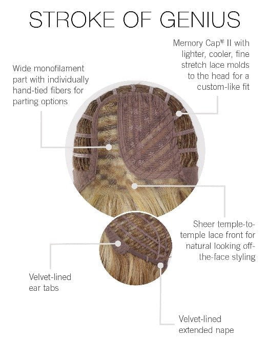 Cap Design | Lace Front | Mono Part | Wefted Back
