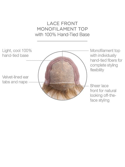 CAP DESIGN | LACE FRONT | MONO TOP | HAND TIED