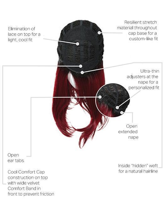 POISE & BERRY | CAP CONSTRUCTION