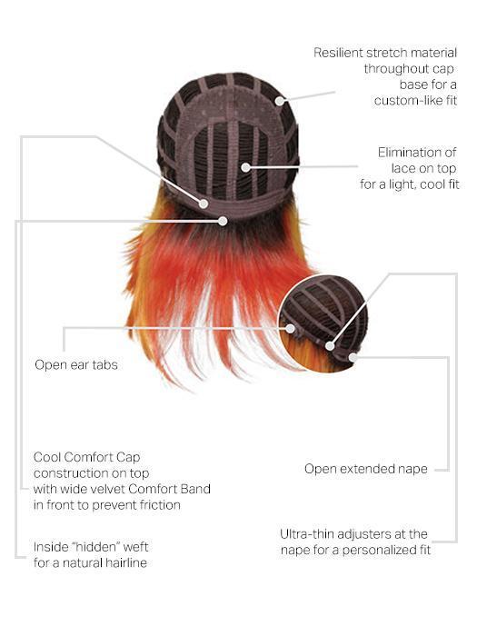 FIERCE FIRE | CAP CONSTRUCTION