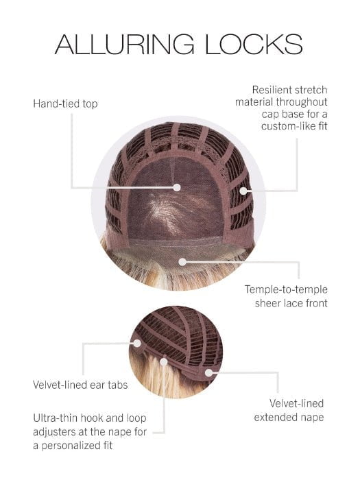 Cap Design | Monofilament Top | Lace Front | Wefted Cap