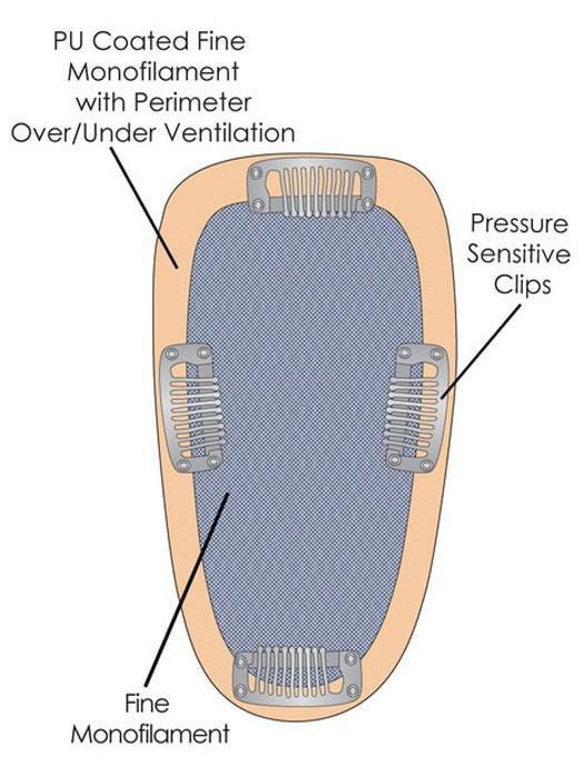 EASIPART HH 18" by Jon Renau | Base Illustration and Details