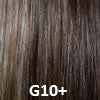 Esteem by Gabor | Wavy Synthetic Wig | CLOSEOUT