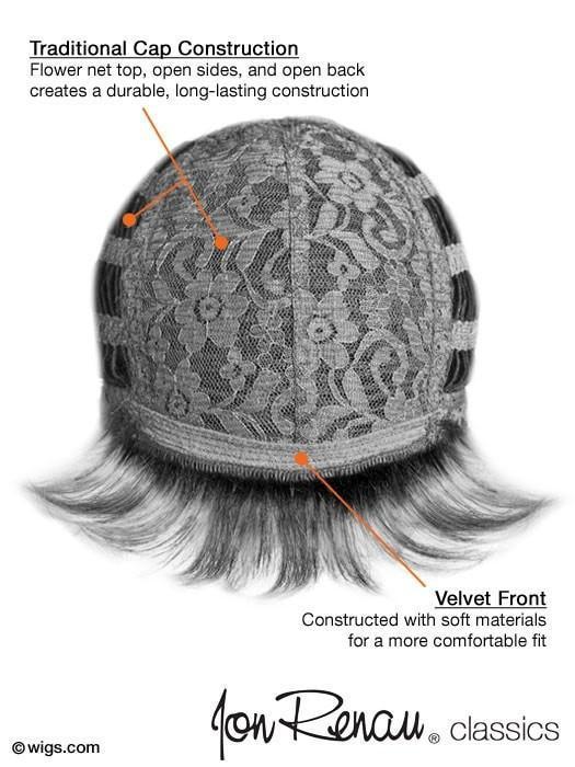 Traditional Cap Construction