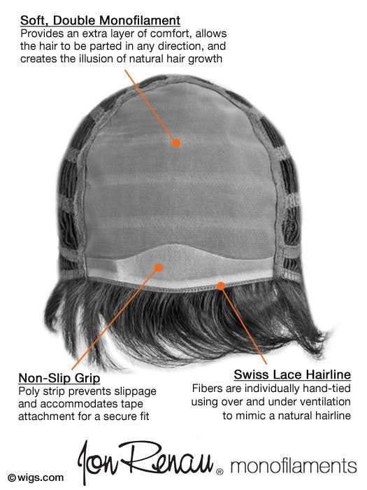 Ellen by Jon Renau | Monofilament Top | Cap Construction