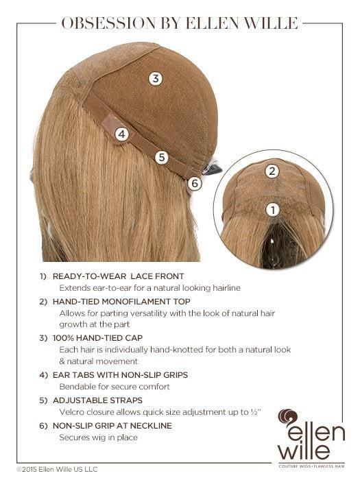 OBSESSION by Ellen Wille | Cap Construction Chart
