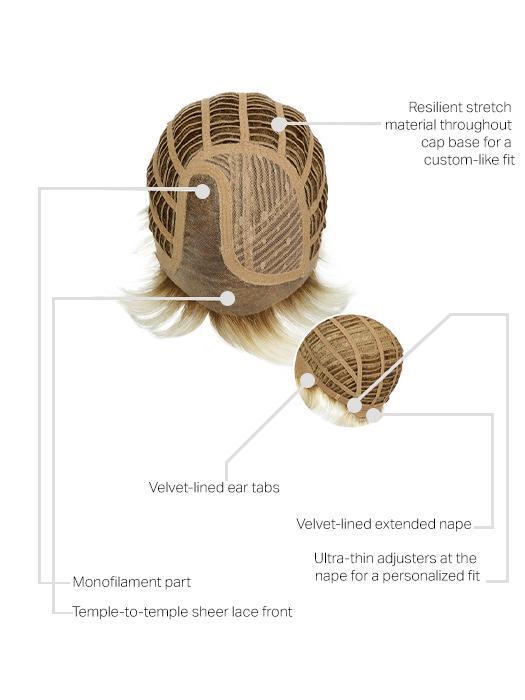 LACE FRONT | MONO PART | CAP CONSTRUCTION