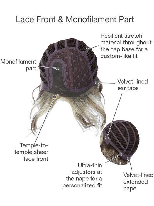 SWEET TALK by Gabor Cap Construction | Lace Front & Monofilament Part