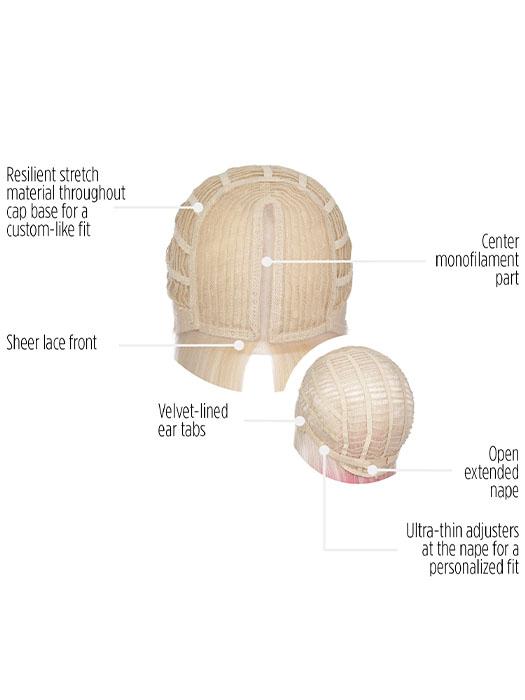 Cap Construction | Lace Front | Center Monofilament Part