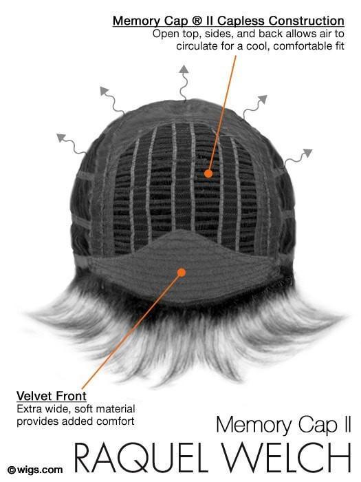 Memory Cap II Construction | Breathable, Lightweight and Comfortable Fit.