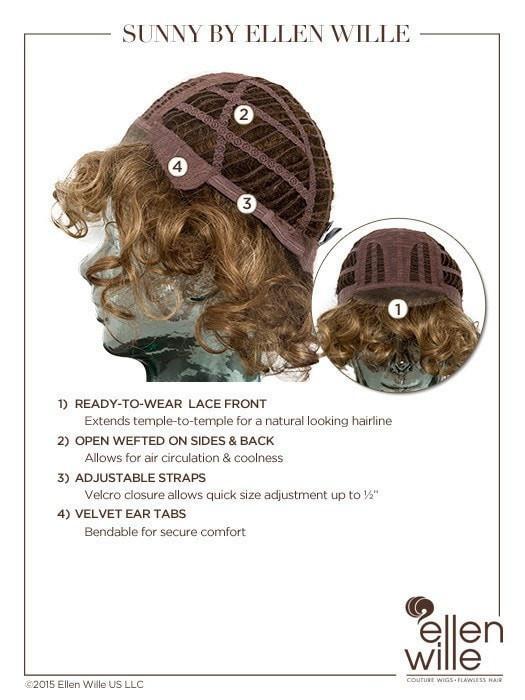 SUNNY by Ellen Wille | Cap Construction Details