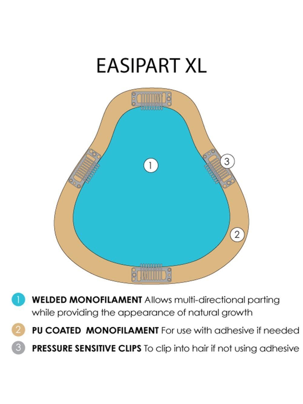 Constructed on a wider base than easiPart 8”, this topper provides extra coverage and volume for the beginning stage of hair loss