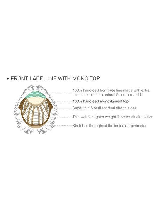 Cap Construction | Lace Front | Monofilament Top