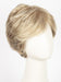 Color Sandy-Blonde-Mix = Medium Honey Blonde, Light Ash Blonde, and Lightest Reddish Brown blend