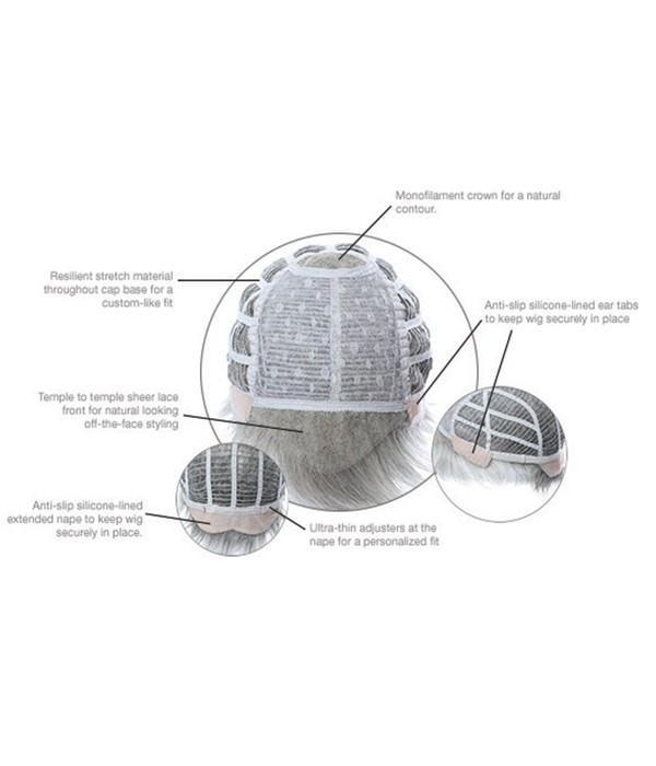 Monofilament Crown with Lace Front, see Cap Construction Chart for details.