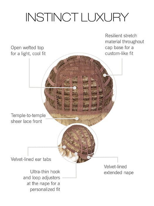 Cap Construction | Lace Front | Basic