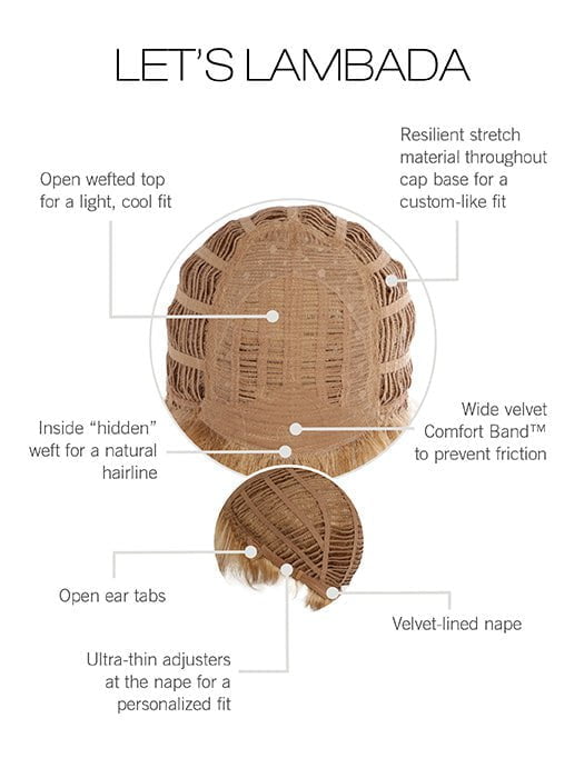 Cap Construction | Wefted