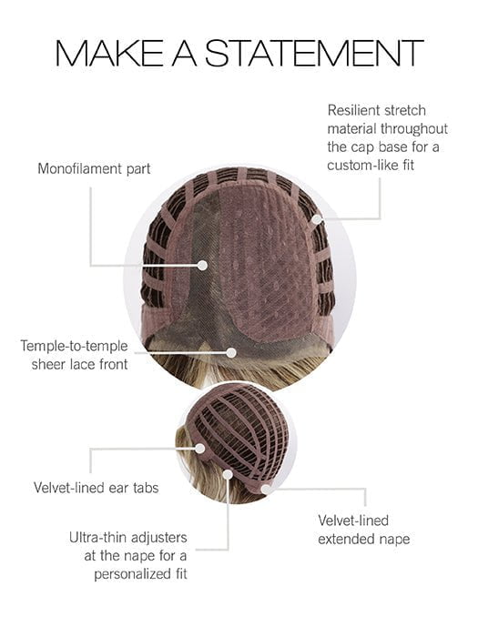 Cap Construction | Lace Front | Monofilament Part | Wefted