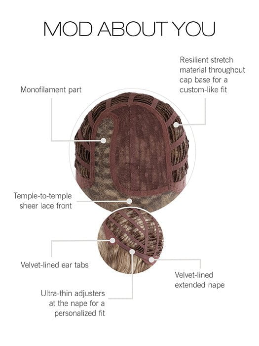 Cap Construction | Lace Front | Mono Part | Wefted