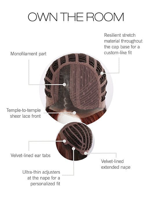 Cap Construction | Lace Front | Monofilament Part | Wefted