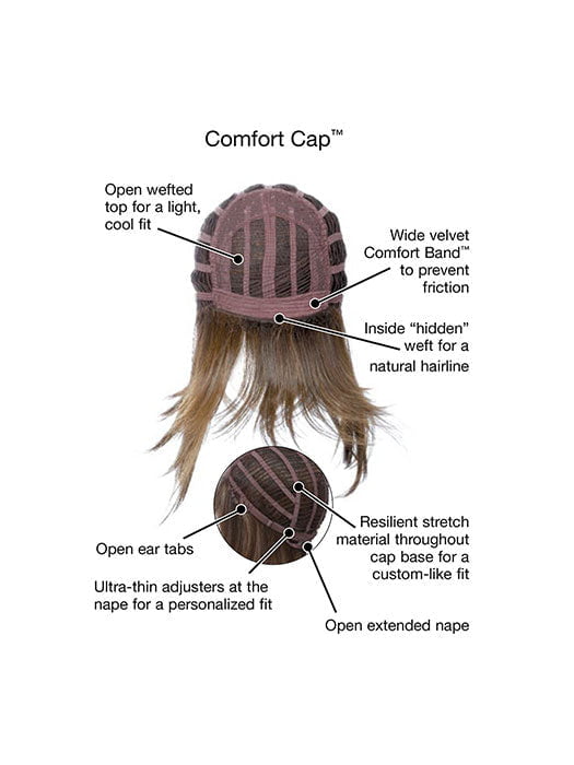 Cap Construction | Wefted