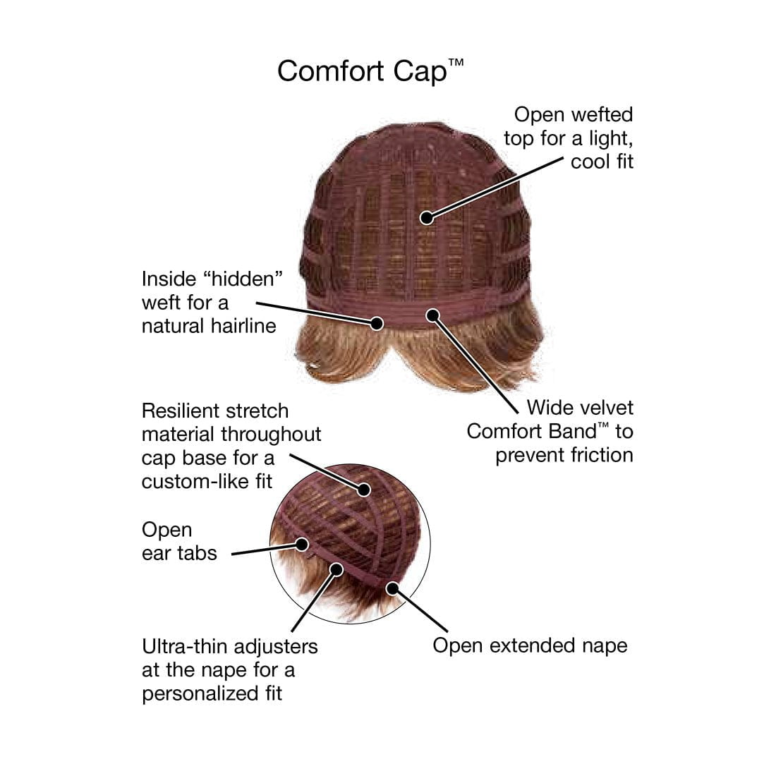 Cap Construction | Wefted