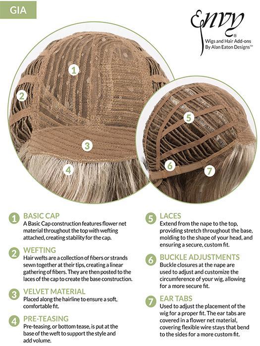 Cap Design | Basic | Wefted