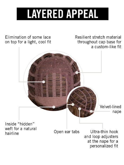 Cap Construction | Wefted | Basic