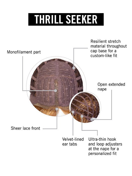 Cap Construction | Lace Front | Monofilament Part | Wefted