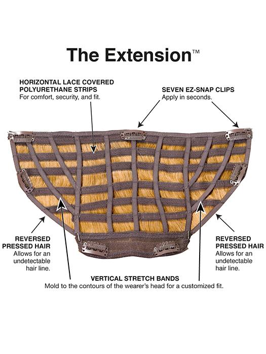 Light flexible polyurethane vertical bands (wefts) covered with soft silk lace for easy size adjustment