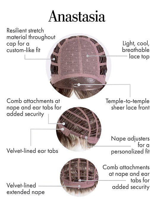 Cap Construction | Lace Front | Lace Top | Wefted