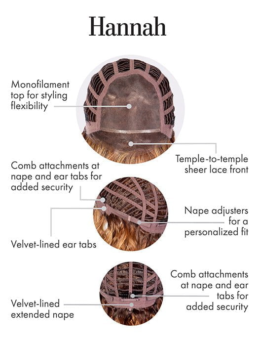 Cap Construction | Lace Front | Monofilament Top | Wefted