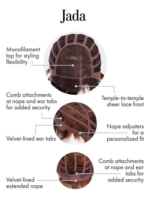 Cap Construction | Lace Front | Mono Top | Wefted