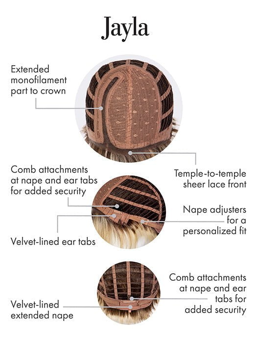 Cap Construction | Lace Front | Mono Part | Wefted