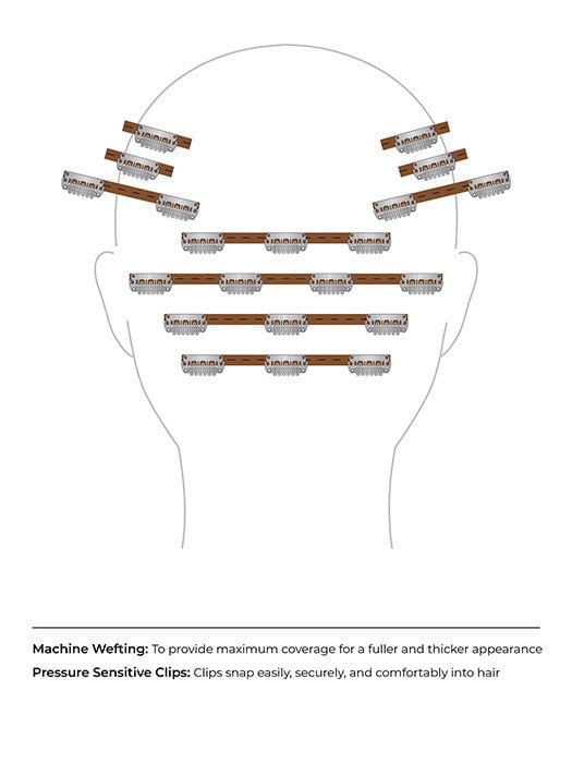 Kit includes 10 machine wefted extensions with pressure sensitive clips