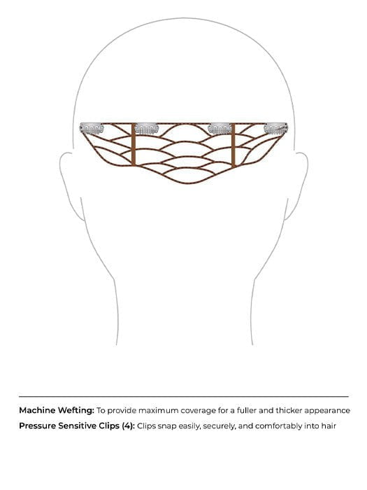 The easiVolume 10" features machine wefting for maximum coverage and 4 pressure sensitive clips.