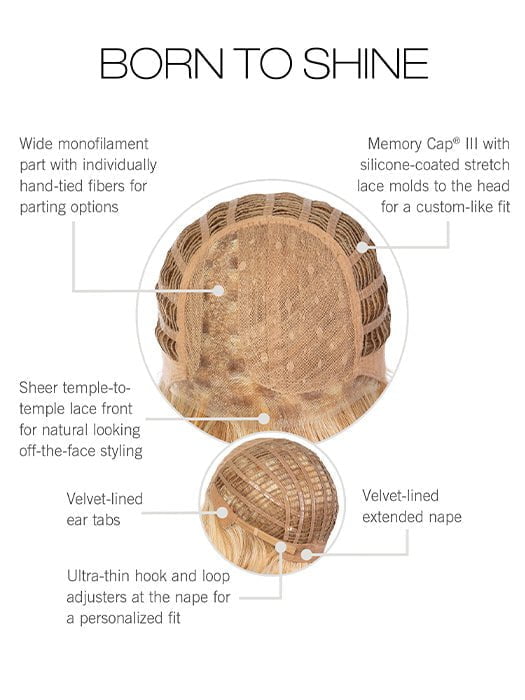 Cap Construction | Lace Front | Mono Part | Wefted