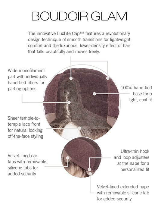 Cap Construction | Lace Front | Mono Part | Hand-Tied