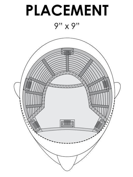 TOP SMART 12" | PLACEMENT