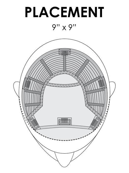 TOP SMART 18" | PLACEMENT