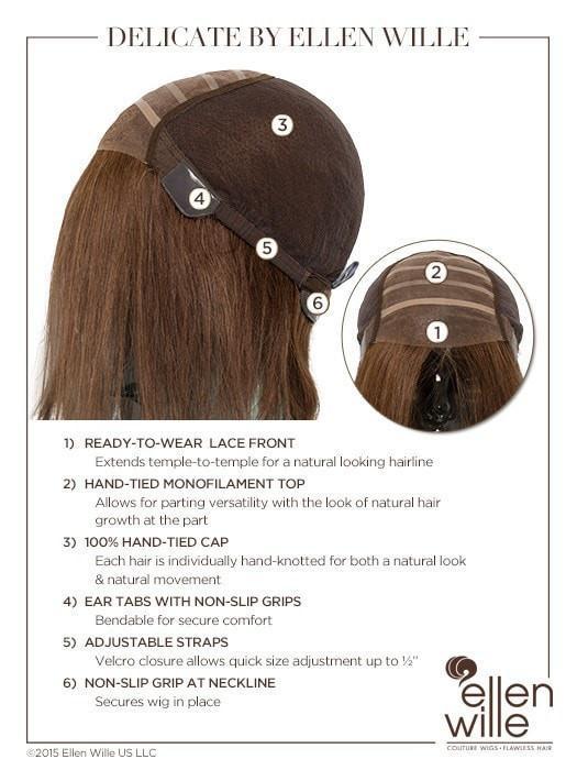 100% Hand-Tied with Lace Front, see Cap Construction Chart for details