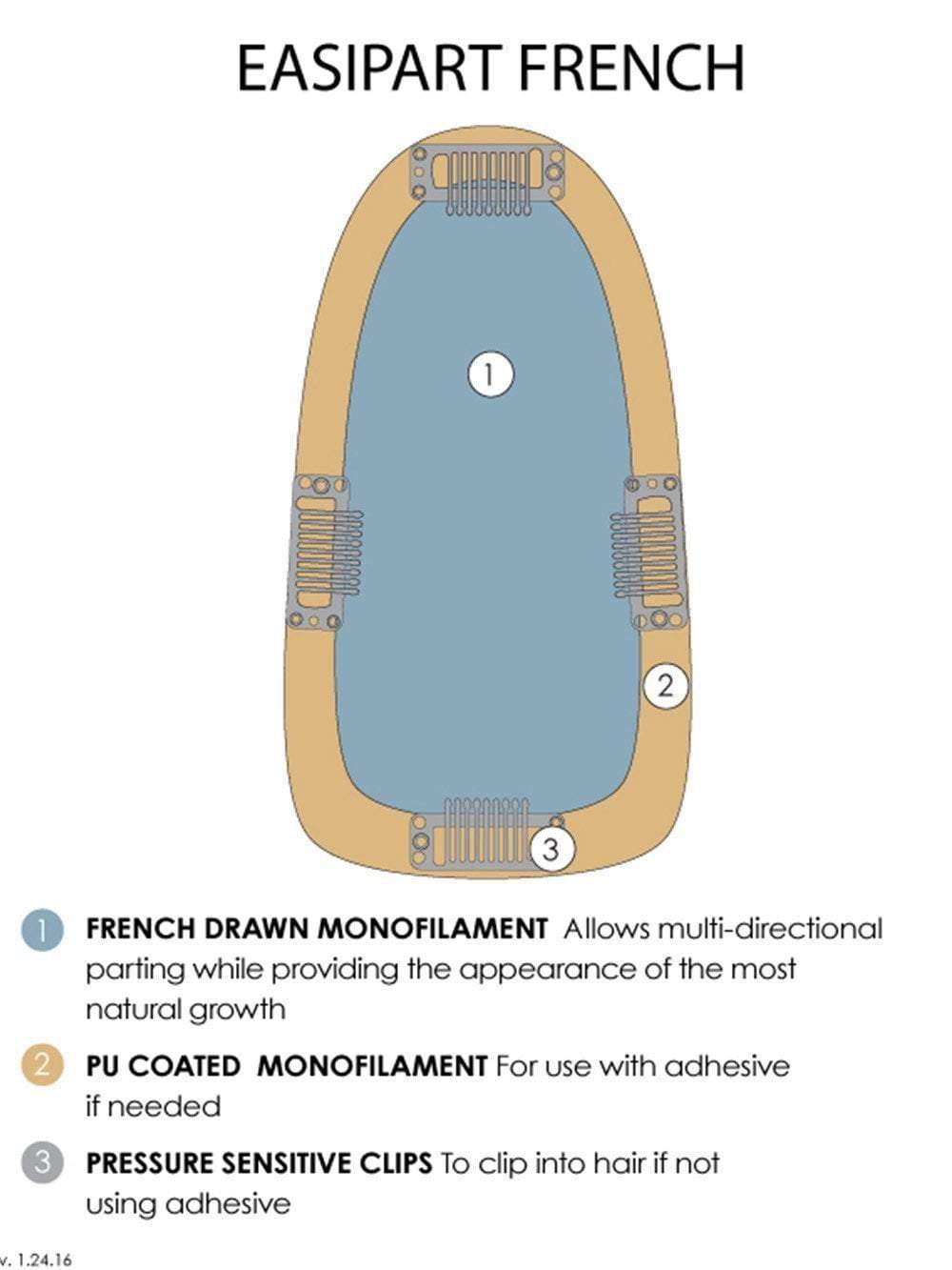 ﻿French Drawn Top with PU Perimeter