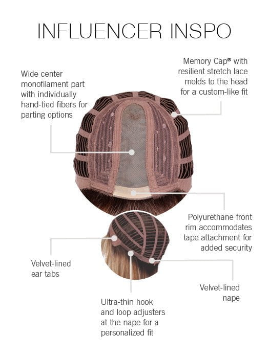 Cap Construction | Mono Part | Wefted