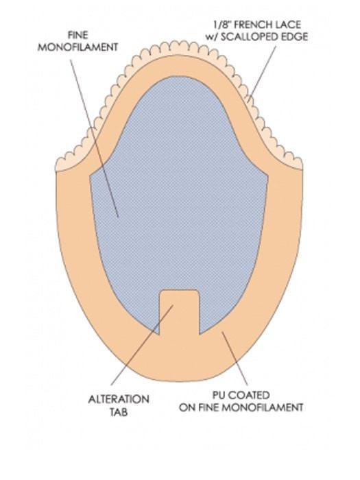 Charlie by Jon Renau | Cap Diagram