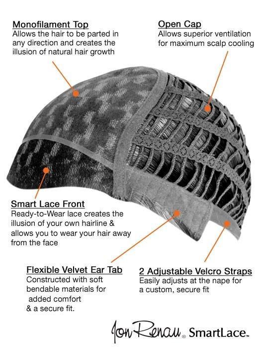 GISELE by Jon Renau  | Cap Construction Chart