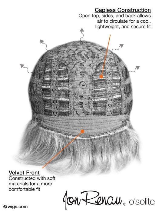 Cap Construction Details | Petite Natalie Jon Renau