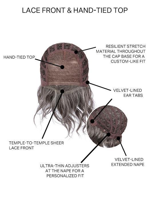 LACE FRONT | HAND TIED TOP | CAP CONSTRUCTION