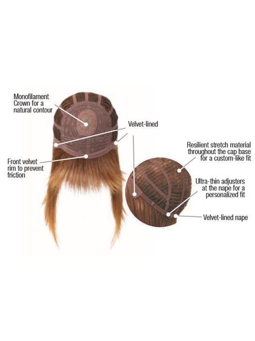 Monofilament Crown | Velvet-lined | Cap Construction
